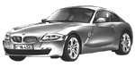 BMW E86 C2147 Fault Code